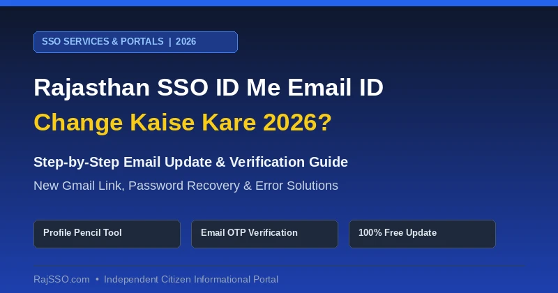 Rajasthan SSO ID Me Email ID Change Kaise Kare 2026? Email Update Process