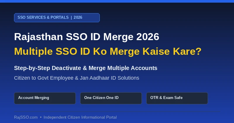 Rajasthan SSO ID Merge Kaise Kare 2026? Multiple SSO ID Ko Merge Karne Ka Tarika