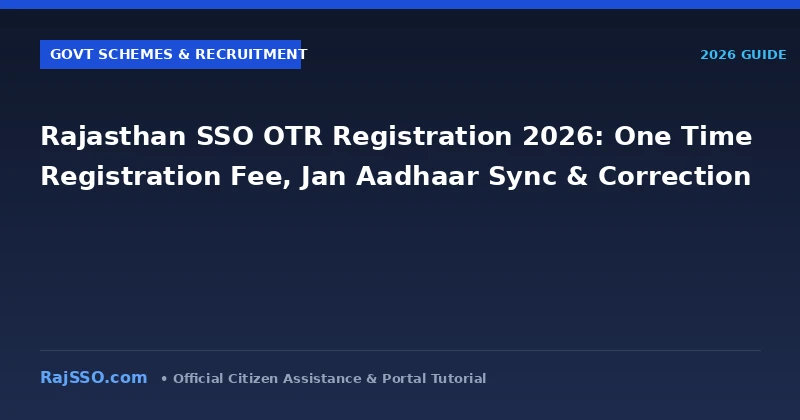 Rajasthan SSO OTR Registration 2026: One Time Registration Fee, Jan Aadhaar Sync & Correction
