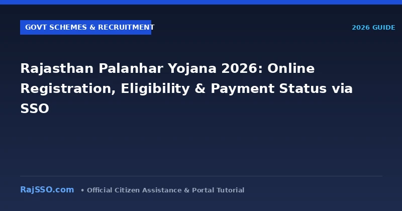 Rajasthan Palanhar Yojana 2026: Online Registration, Eligibility & Payment Status via SSO