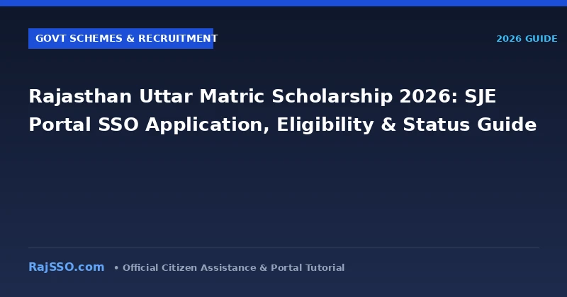 Rajasthan Uttar Matric Scholarship 2026: SJE Portal SSO Application, Eligibility & Status Guide